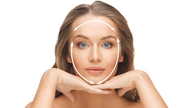 Chirurgie Du Lifting Facial